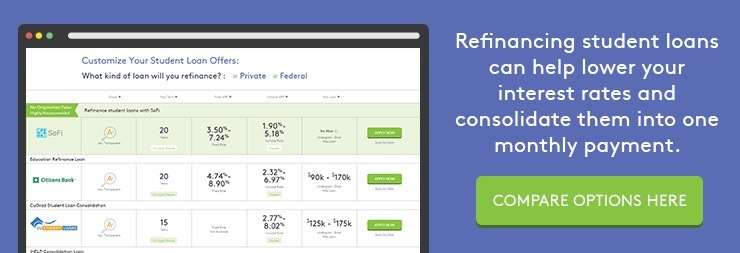 Student Loan Refinance Bill Warren